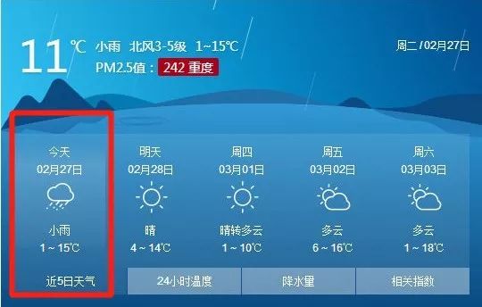 临清天气预报15天最新,临清天气预报，未来15天的最新气象信息