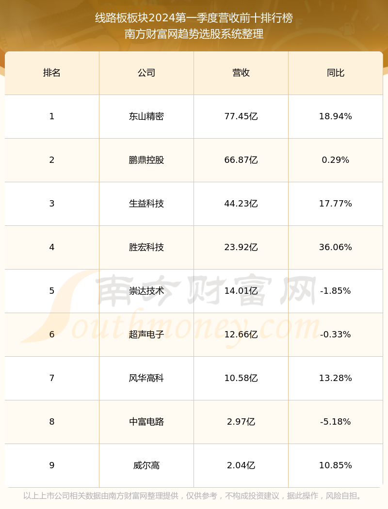 企业文化 第266页