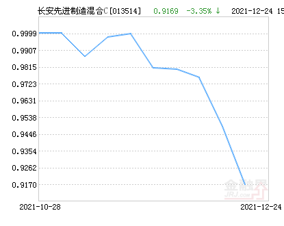 2024年12月 第352页