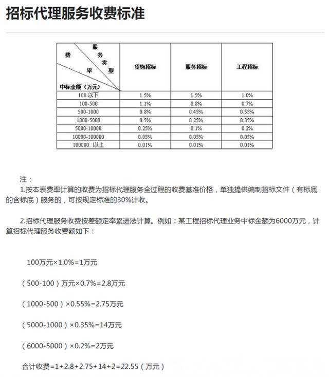 青梅竹马 第7页