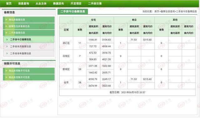 人潮涌动 第6页