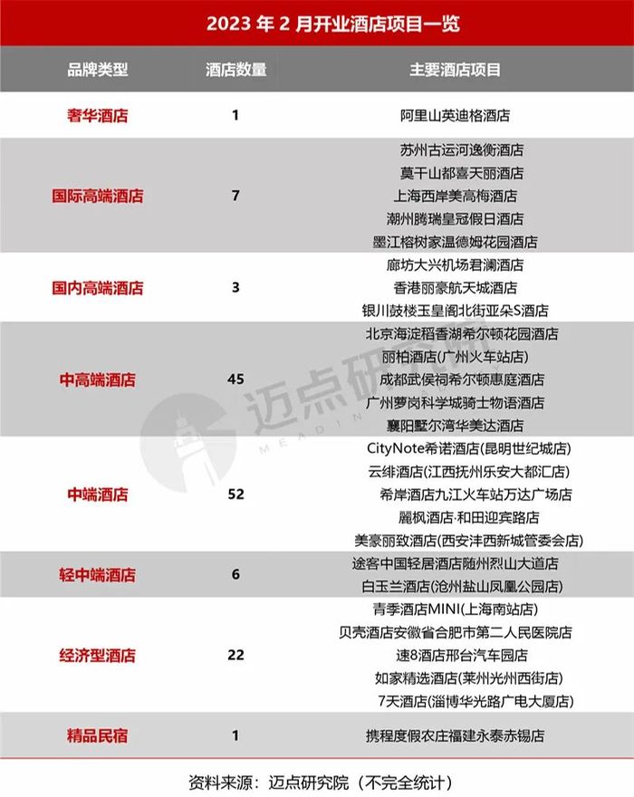 2004新澳门天天开好彩大全,澳门是中国的一个特别行政区，博彩业是其重要的经济组成部分。然而，博彩业也是一项高风险行业，涉及到赌博行为，很容易引发违法犯罪问题。特别是在互联网上出现的各种博彩网站，更是给赌博行为带来了极大的便利性和隐蔽性。关于澳门天天开好彩这样的关键词，我们必须警惕其背后可能存在的违法犯罪问题。