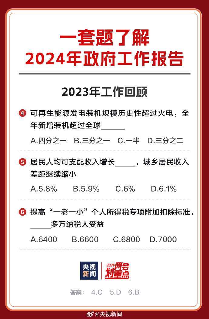 2024年正版资料免费大全特色,探索未来知识宝库，2024年正版资料免费大全特色展望