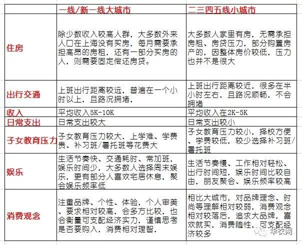 技术咨询 第251页