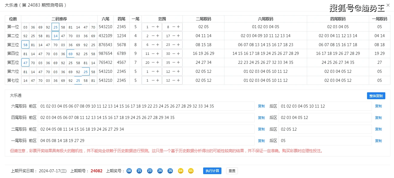 7777788888跑狗论坛版,关于跑狗论坛版的违法犯罪问题探讨——以数字7777788888为例