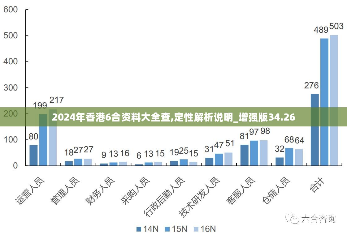 2024香港全年免费资料公开,揭秘香港2024年全年免费资料公开