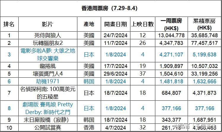 香港单双资料免费公开,香港单双资料免费公开，探索与揭秘