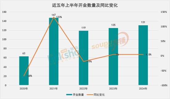 新澳门2024今晚开什么,新澳门2024今晚开奖预测与解析