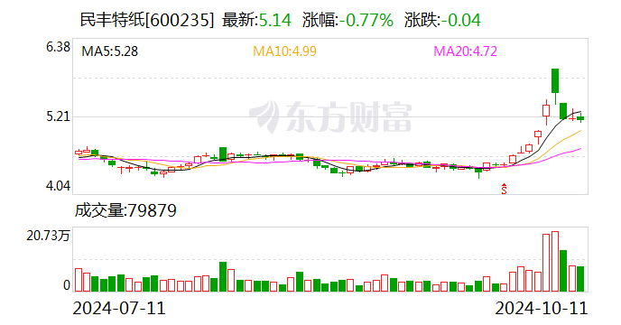 2024年今晚澳门开特马,探索澳门特马，今晚2024年澳门开特马现象的背后