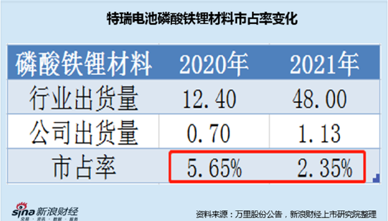 一码一肖100%的资料怎么获得,揭秘一码一肖，如何获取百分之百准确资料