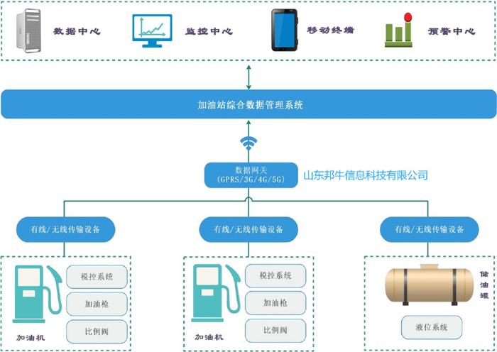 新奥天天精准资料大全,新奥天天精准资料大全，深度解析与实际应用