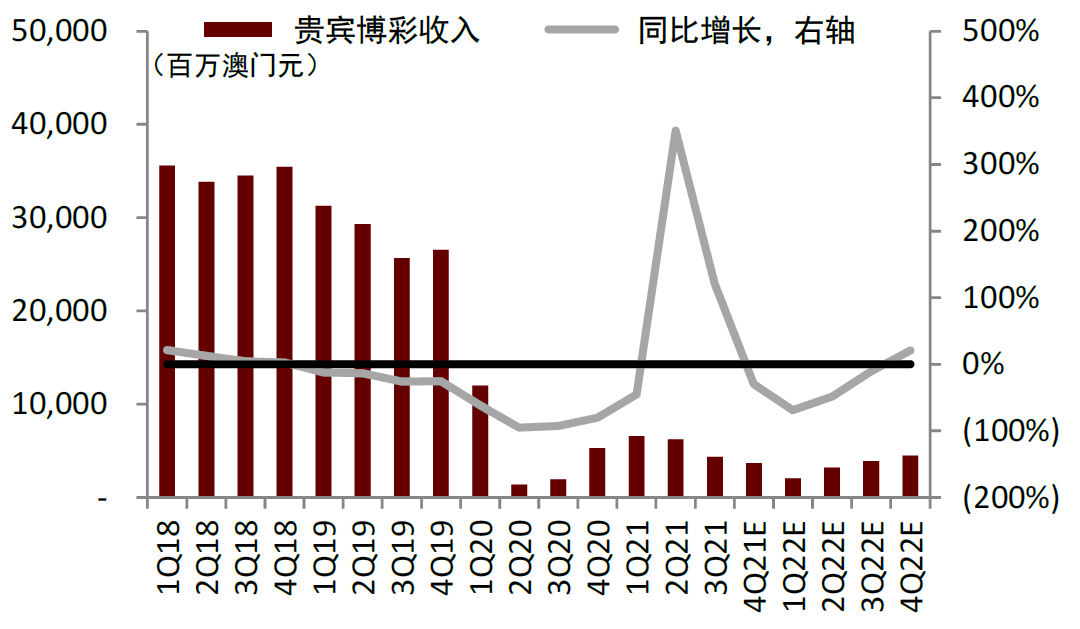 议论纷纷 第6页