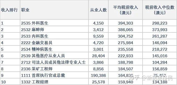 青山绿水 第6页