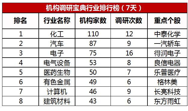 泪如泉涌 第6页