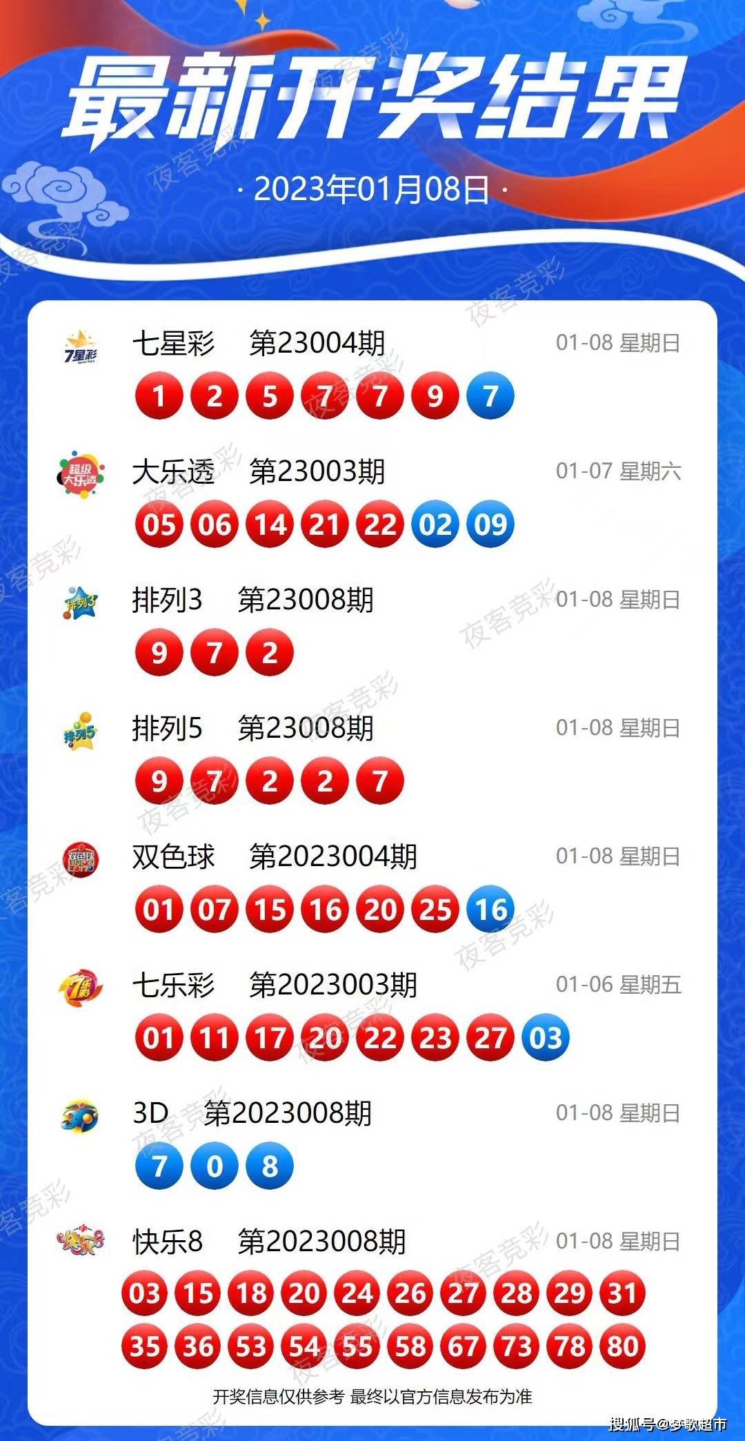 2024新奥历史开奖记录19期,揭秘新奥历史，探寻2024年第19期开奖记录的独特魅力