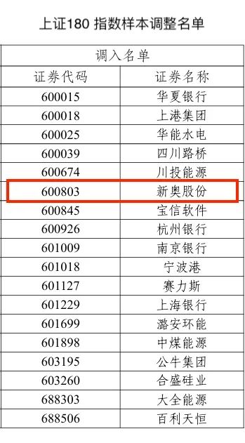 2024新奥历史开奖记录97期,揭秘新奥历史开奖记录第97期，一场期待与惊喜的盛宴