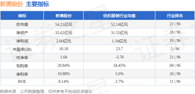 新澳2024年精准资料220期,新澳2024年精准资料220期详解