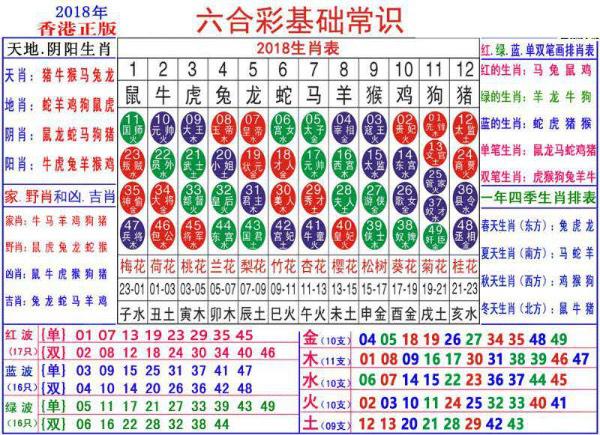 波光粼粼 第5页