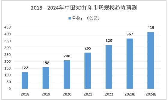 2024澳门传真免费,澳门传真免费，未来的通讯趋势与影响分析（面向未来的视角）