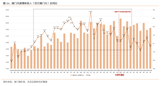 2024年新澳门今晚开什么,探索未来之门，新澳门今晚的开奖预测与娱乐产业的深度洞察（2024年）