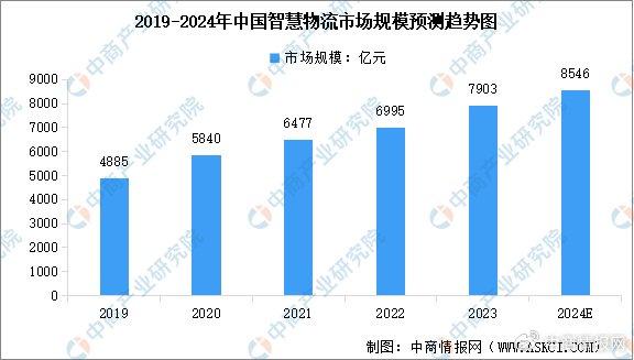 新澳门2024今晚开什么,新澳门2024今晚开奖预测及分析