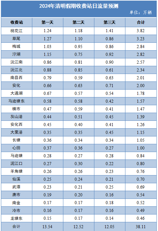 2024新奥精选免费资料,2024新奥精选免费资料概览