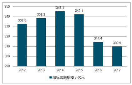 49特彩资料图,揭秘49特彩资料图，深度解析与预测趋势