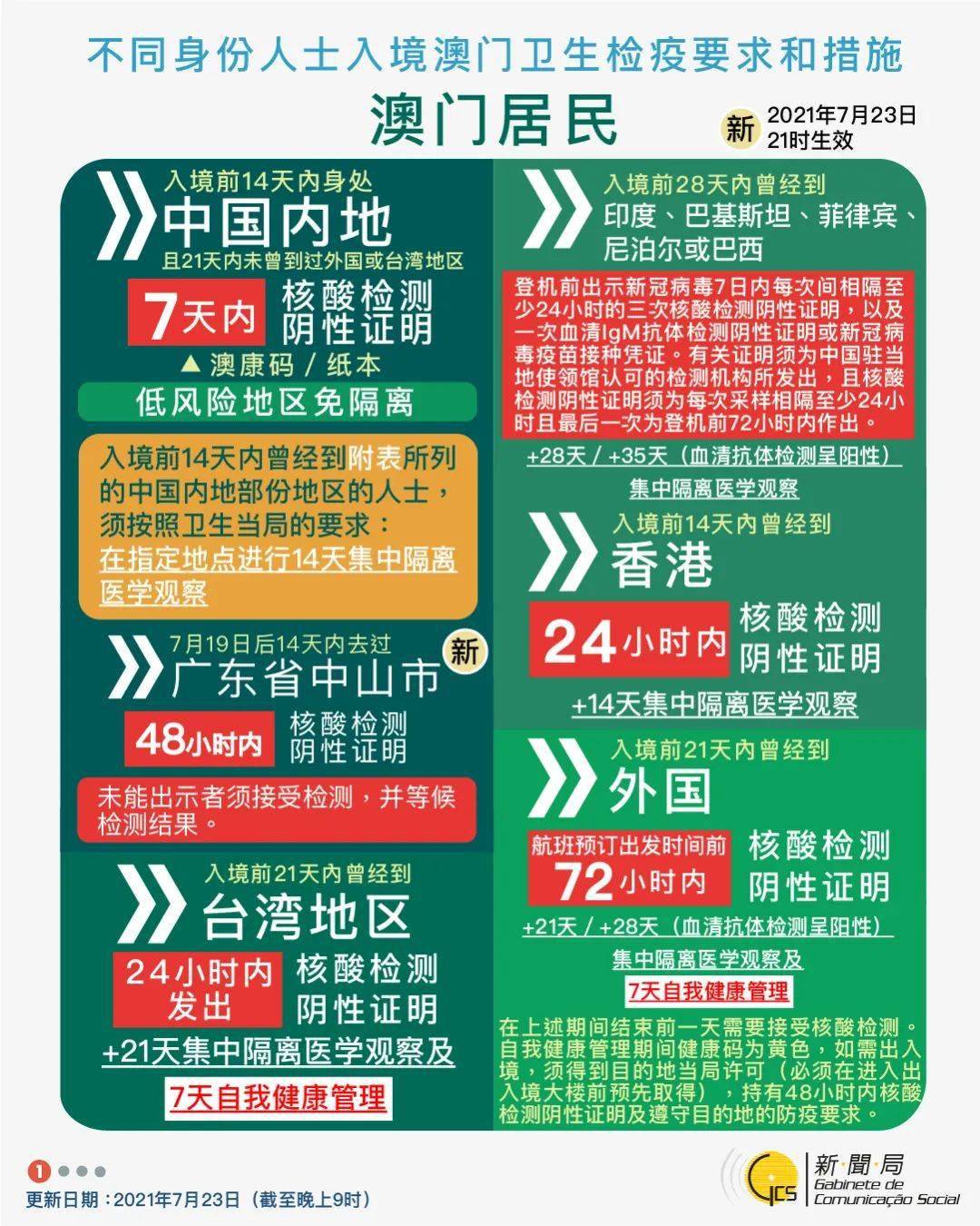 澳门新三码必中一免费,澳门新三码必中一免费，揭示背后的犯罪风险与警示