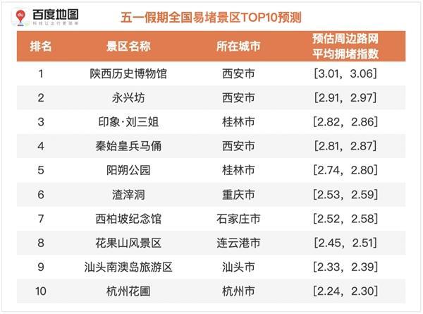 2024香港历史开奖结果,揭秘2024年香港历史开奖结果，数据与趋势分析