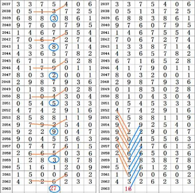 2025年1月 第1231页