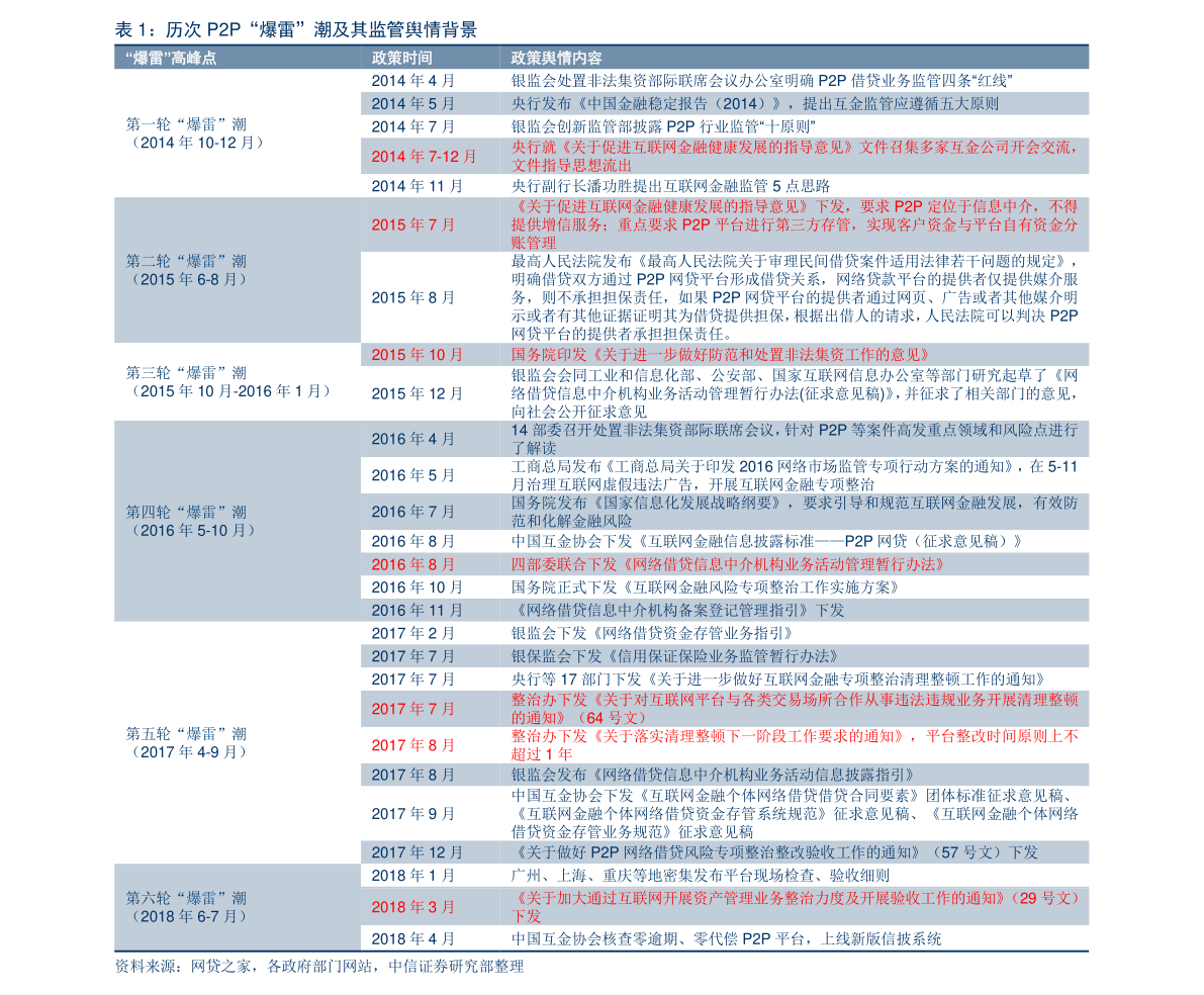 2025年1月2日 第54页