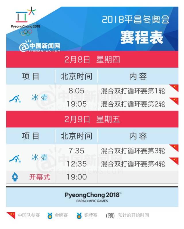 新奥2024今晚开奖结果,新奥2024今晚开奖结果揭晓，期待与惊喜交织的时刻