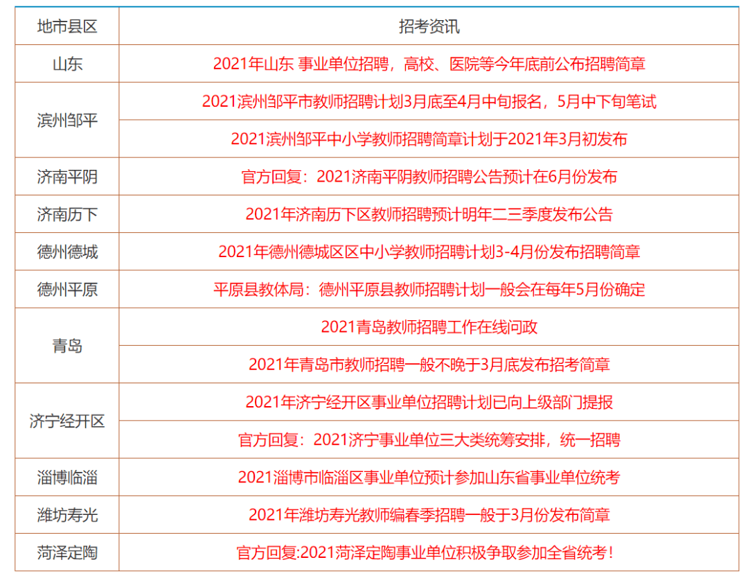 豺狼当道 第5页