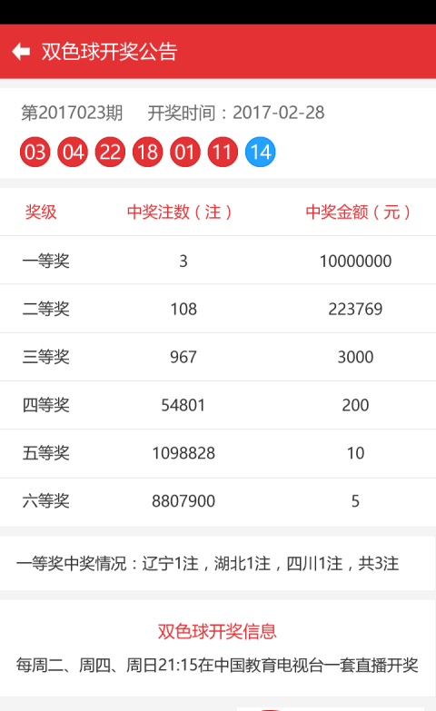 新澳门彩开奖结果2024开奖记录,澳门新彩票开奖结果及2024年开奖记录探析