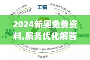 2024新奥免费看的资料,关于新奥免费观看资料的探讨