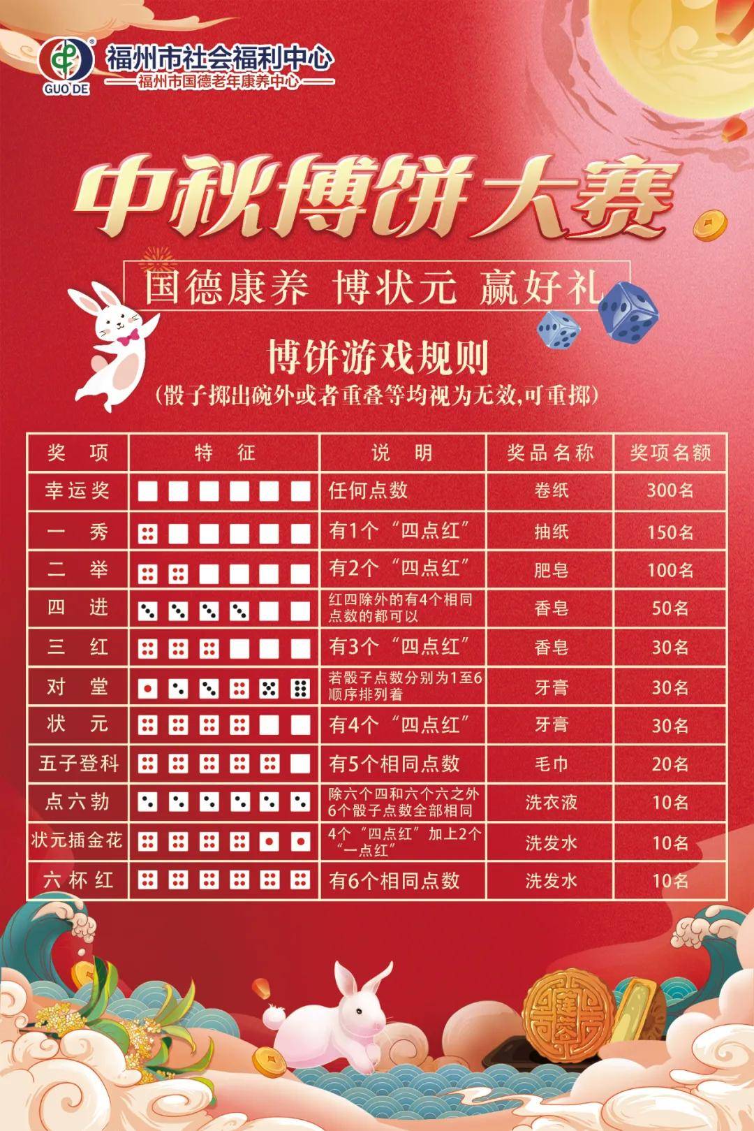 异常激烈 第5页