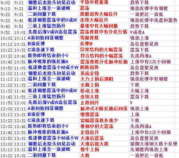 黄大仙免费论坛资料精准,黄大仙免费论坛资料精准，探索预测与信仰的交汇点