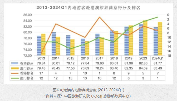 2024澳门传真免费,澳门传真免费，未来的通讯趋势与机遇展望（2024年）