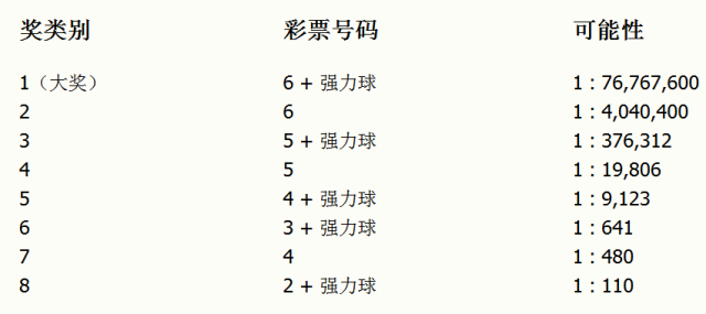 4949澳门今晚开奖,澳门彩票的奥秘与期待，今晚开奖的4949之谜