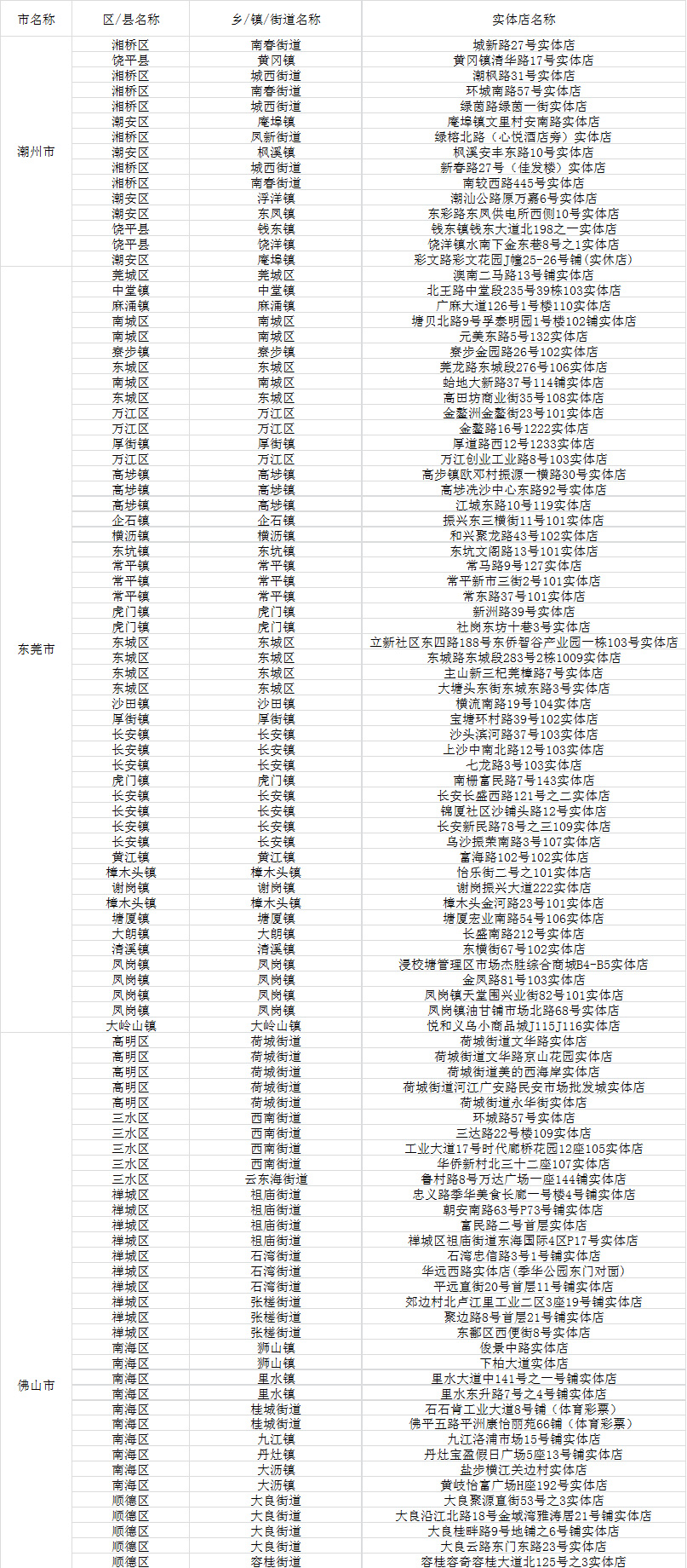 新粤门六舍彩资料正版,新粤门六舍彩资料正版的重要性及其价值解析