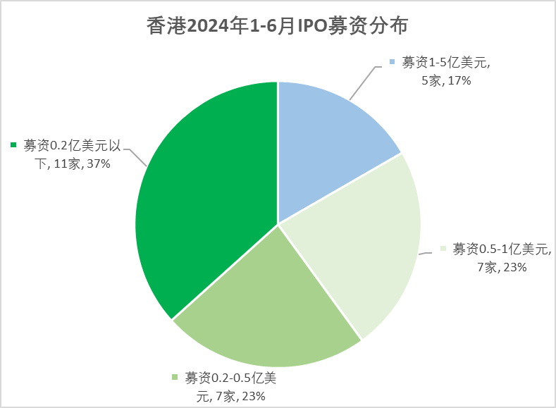 兔死狗烹_1 第3页