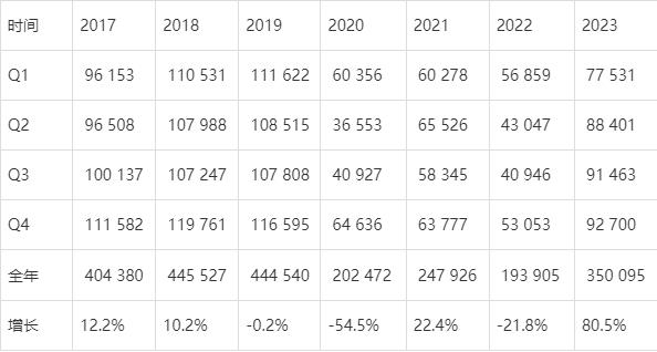 澳门王中王100%的资料2024年,澳门王中王的未来展望，2024年的全新篇章与100%的资料解析