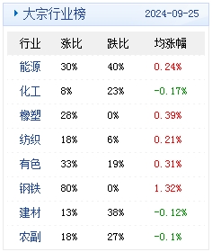 新澳天天开奖资料大全103期,新澳天天开奖资料大全与潜在的风险警示