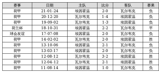 2025年1月5日 第28页