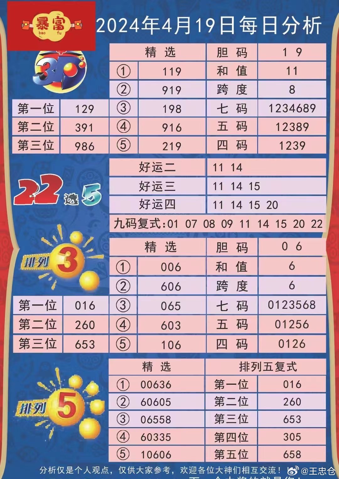 2024新澳好彩免费资料,揭秘2024新澳好彩免费资料，彩票背后的秘密世界