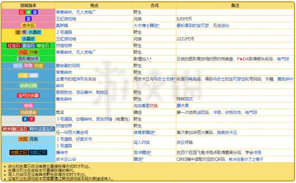 2024新奥资料免费精准061,新奥资料免费精准获取指南（关键词，新奥资料、免费、精准、获取指南）