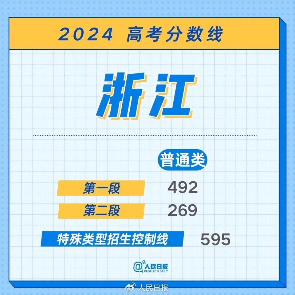 2024年精准资料大全,2024年精准资料大全——一站式获取最新信息的指南