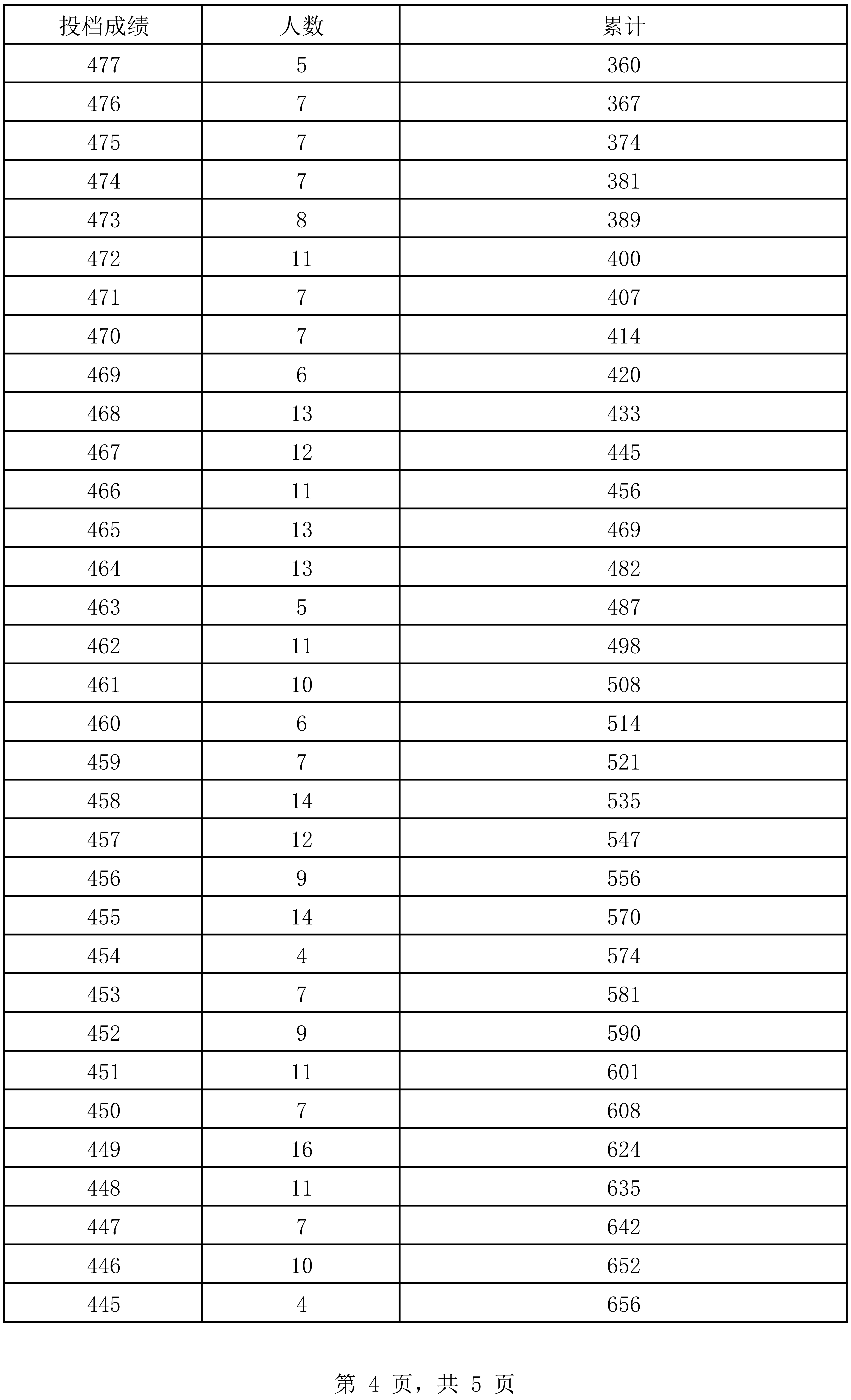 澳门开奖结果开奖记录表62期,澳门开奖结果开奖记录表第62期深度解析与观察