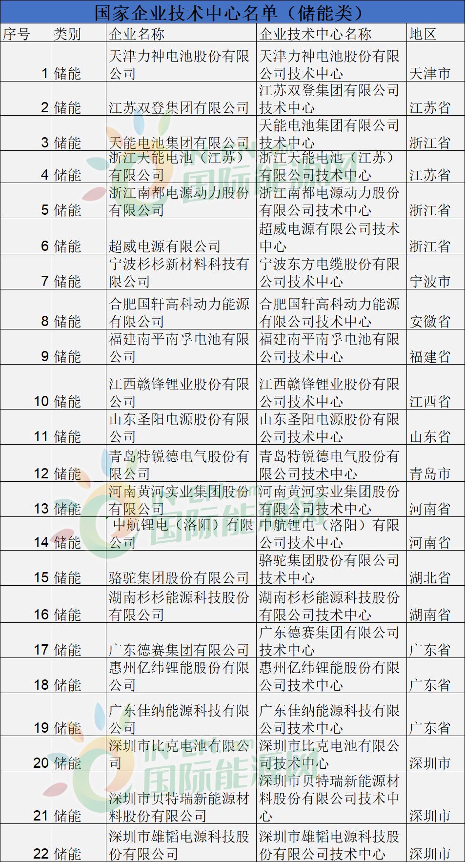 新澳门一码中中特,新澳门一码中中特，探索与发现