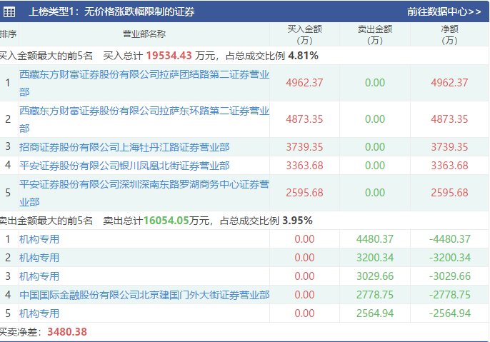 2024新奥历史开奖记录97期,揭秘新奥历史开奖记录第97期，探寻未来的幸运之门